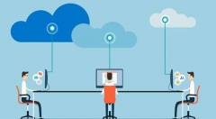 云应用成功的关键