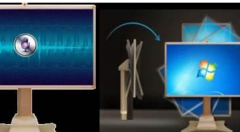 CIO怎么挑起集团信息化的大梁