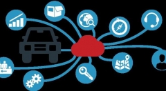 衣食住行 车联网是玩转物联网核心一环