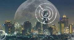 智慧城市的“神经”是什么?