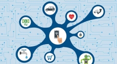 物联网是什么？五分钟带你认识物联网!