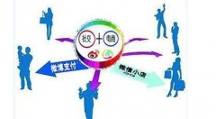 什么样的思维是社交电商思维