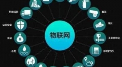 IoT、人工智能等成2018物流科技五大关键词