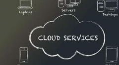 采用云计算提高中员工工作效率的10种方式