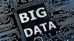 解析：工业大数据在制造业中的应用