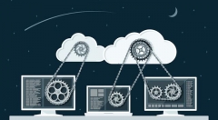 国内外云计算的发展共性