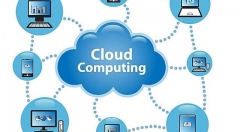 智能路由跟云计算究竟有何关系?