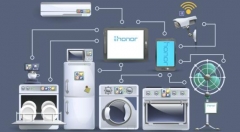 智慧城市与智能建筑助推智能家居行业迎新发展高潮
