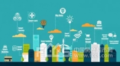 2019年中国智慧城市市场发展前景分析