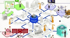 加强互联网数据隐私保护促进企业经营规范