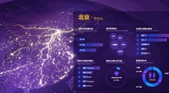 大数据到底是个啥?