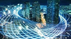 全球智慧城市市场规模报告