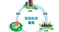 聚焦|政务服务正能量，廉洁文化入人心!