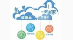 回顾2018 上海智慧城市建设的十件大事