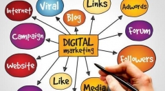 在“互联网+”蹿红之前,互联网思维简直是教科书般投资宝典