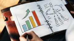 创建成功物联网战略的5个步骤