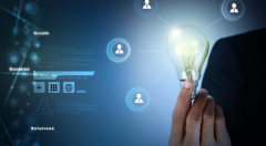 互联网连接万物,辅以云计算,实时监控调节环境中的变量