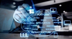 数字化转型的真正价值体现在哪些方面？