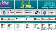 智能制造就在眼前