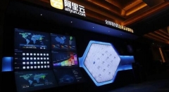 阿里云如何二次驱动云计算