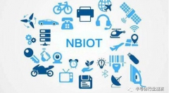 谁在“盘”物联网的“网”？