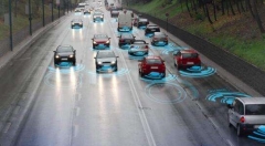 大数据解密:谁是车联网的核心用户?