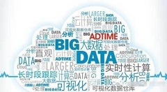 主流媒体与大数据、微媒体的关系∶互为主体