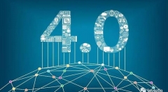 更高的投资回报率：工业物联网IIoT