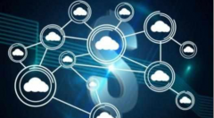 如何看待云、云计算、云服务、云存储、云平台之间的区别和联系？