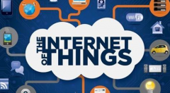 云计算与边缘计算正逐渐成为支撑物联网的两大支柱