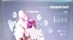 从精益生产走向智能制造!