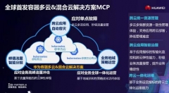 行业数字化转型攻略:华为云智能应用平台3.0解读
