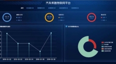 苏宁金融宣布上线区块链+物联网汽车库融平台