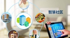 智慧社区市场广阔却难以进入？相关标准已在路上