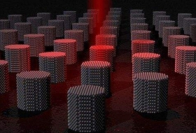 基于 RocksDB 的索引数据存储