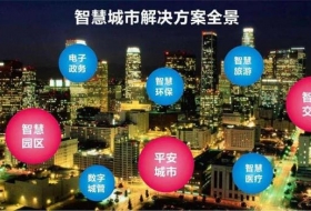 大数据:智慧城市的“核心大脑”