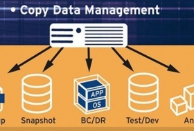 存储新风口 啥是第二存储