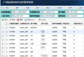 制造业wms仓储管理系统数字化应用案例