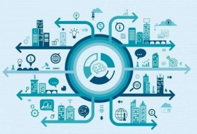 腾讯正式发布物联网安全技术规范，构建行业安全新格局