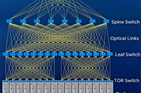 高带宽要求将云和5G数据中心推向400G时代