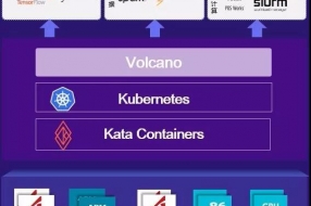 云边端芯协同,华为云的云原生观