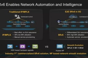 5G商用，华为发布5G-Ready综合承载解决方案