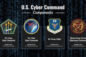 五角大楼希望加强网络安全队伍 为2020美国总统大选护航