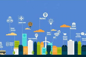 你需要了解的智慧城市中的大数据存储