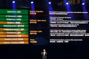 服务器OS开源!数据库开源!华为“普惠”计算产业为哪般?