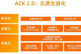 大势已来:阿里云梭哈云原生