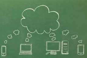 云计算和物联网是如何相互作用的？