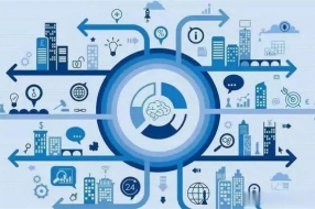 工业互联网:价值发现与创造