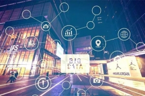 互联网+零售,才是新零售的未来!