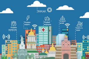 中国智慧城市行业发展现状和市场前景分析